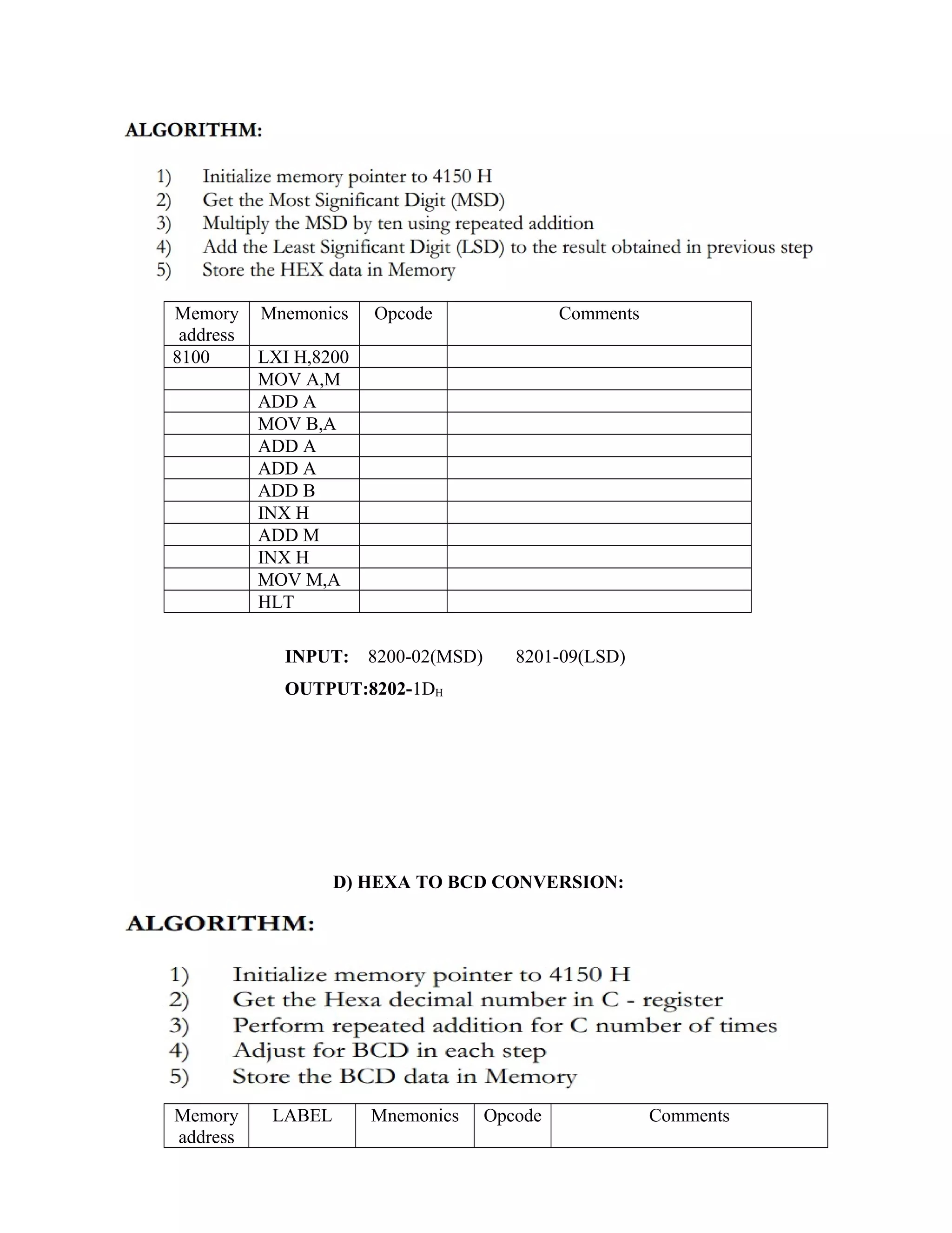 Memory
address
Mnemonics Opcode Comments
8100 LXI H,8200
MOV A,M
ADD A
MOV B,A
ADD A
ADD A
ADD B
INX H
ADD M
INX H
MOV M,A
HLT
INPUT: 8200-02(MSD) 8201-09(LSD)
OUTPUT:8202-1DH
D) HEXA TO BCD CONVERSION:
Memory
address
LABEL Mnemonics Opcode Comments
 