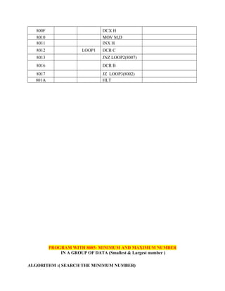 800F DCX H
8010 MOV M,D
8011 INX H
8012 LOOP1 DCR C
8013 JNZ LOOP2(8007)
8016 DCR B
8017 JZ LOOP3(8002)
801A HLT
PROGRAM WITH 8085- MINIMUM AND MAXIMUM NUMBER
IN A GROUP OF DATA (Smallest & Largest number )
ALGORITHM :( SEARCH THE MINIMUM NUMBER)
 