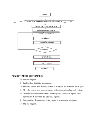 ALGORITHM FOR 8 BIT DIVISION:
 Start the program.
 Load the first data in the accumulator.
 Move the content from memory address to A register and increment the HL pair.
 Move the content from memory address to B register & initialize the C register.
 Compare the 8 bit instructions in A and B registers. Subtract B register from
accumulator & increment the value in C register.
 Increment the HL pair and move the content in accumulator to memory.
 Stop the program.
 