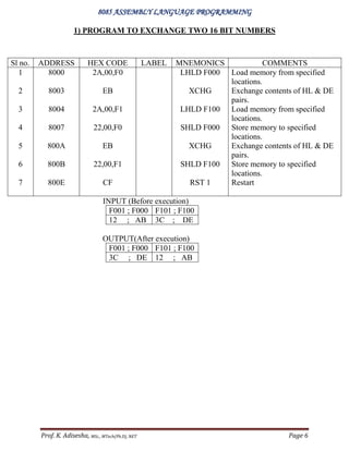 8085 alp programs | PDF