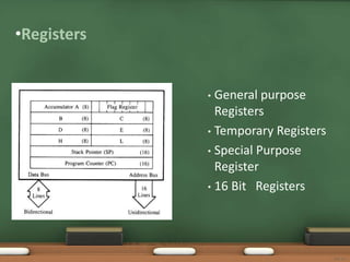 •Registers
• General purpose
Registers
• Temporary Registers
• Special Purpose
Register
• 16 Bit Registers
SJCET
 