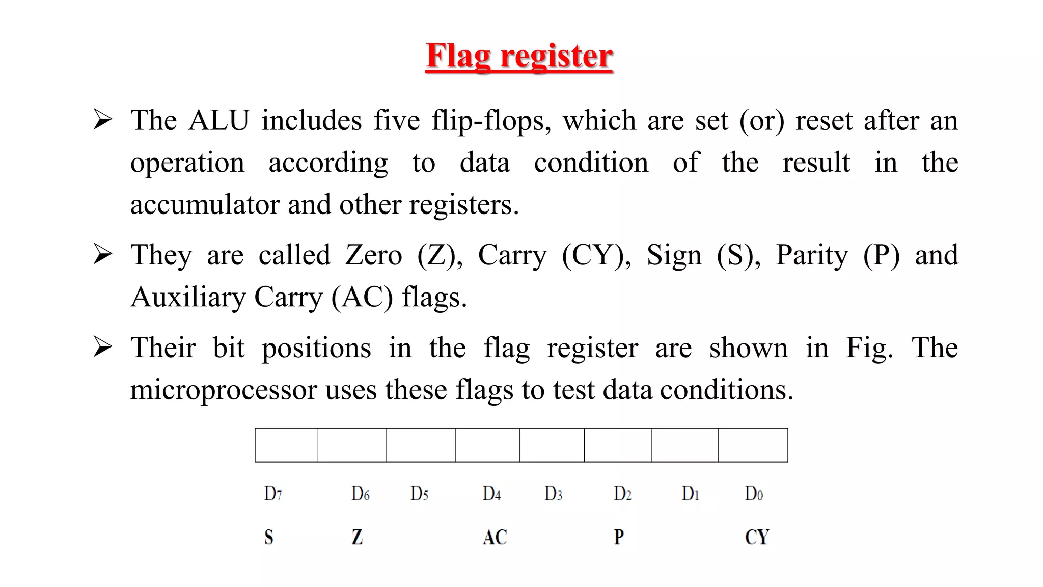 8085 Architecture.pptx420.pptx