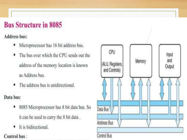 8085 Architecture-lecture with v 2.pptx | Operating Systems | Computer ...