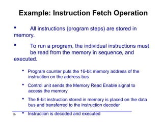 16
Example: Instruction Fetch Operation
 All instructions (program steps) are stored in
memory.
 To run a program, the individual instructions must
be read from the memory in sequence, and
executed.
 Program counter puts the 16-bit memory address of the
instruction on the address bus
 Control unit sends the Memory Read Enable signal to
access the memory
 The 8-bit instruction stored in memory is placed on the data
bus and transferred to the instruction decoder
 Instruction is decoded and executed
 
