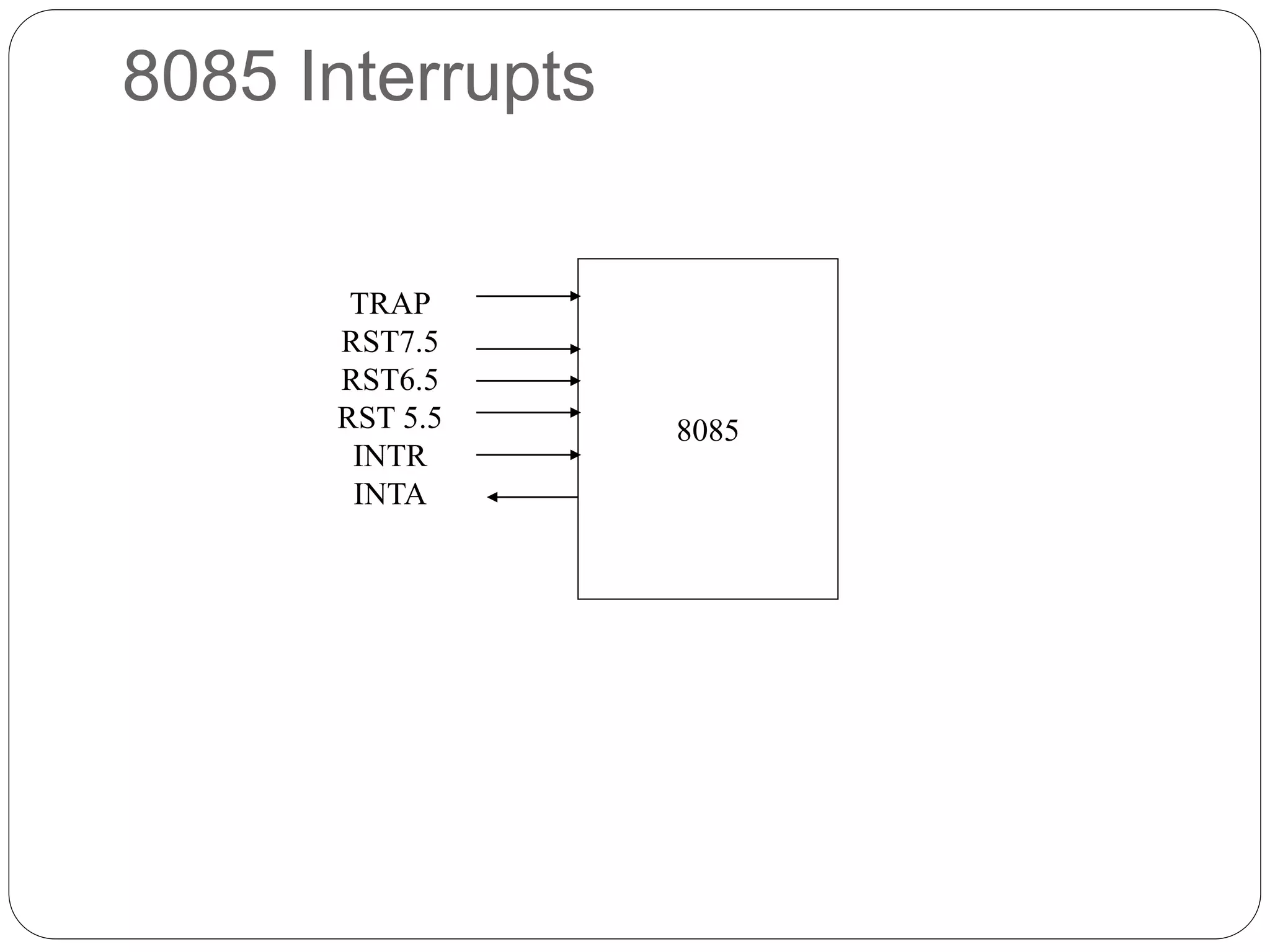TRAP
RST7.5
RST6.5
RST 5.5
INTR
INTA
8085
8085 Interrupts
 