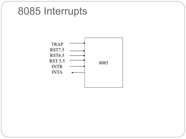 8085 architecture | PPT