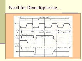 8085 Architecture & Memory Interfacing1 | PPT