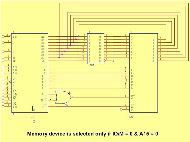 8085 Architecture & Memory Interfacing1