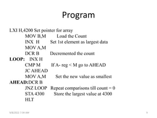 Assembly Language Counter Loop 8085 Assembly language programs.pdf