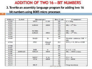 8085 Assembly programming.pptx