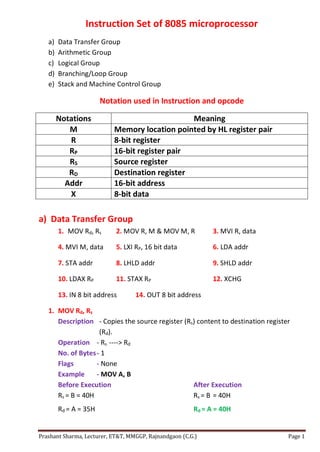 Prashant Sharma, Lecturer, ET&T, MMGGP, Rajnandgaon (C.G.) Page 1
Instruction Set of 8085 microprocessor
a) Data Transfer Group
b) Arithmetic Group
c) Logical Group
d) Branching/Loop Group
e) Stack and Machine Control Group
Notation used in Instruction and opcode
Notations Meaning
M Memory location pointed by HL register pair
R 8-bit register
RP 16-bit register pair
RS Source register
RD Destination register
Addr 16-bit address
X 8-bit data
a) Data Transfer Group
1. MOV Rd, Rs 2. MOV R, M & MOV M, R 3. MVI R, data
4. MVI M, data 5. LXI RP, 16 bit data 6. LDA addr
7. STA addr 8. LHLD addr 9. SHLD addr
10. LDAX RP 11. STAX RP 12. XCHG
13. IN 8 bit address 14. OUT 8 bit address
1. MOV Rd, Rs
Description - Copies the source register (Rs) content to destination register
(Rd).
Operation - Rs ----> Rd
No. of Bytes- 1
Flags - None
Example - MOV A, B
Before Execution After Execution
Rs = B = 40H Rs = B = 40H
Rd = A = 35H Rd = A = 40H
 