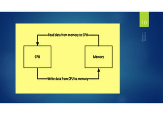 8085 features and bus structure of 8085 microprocessor | PPT