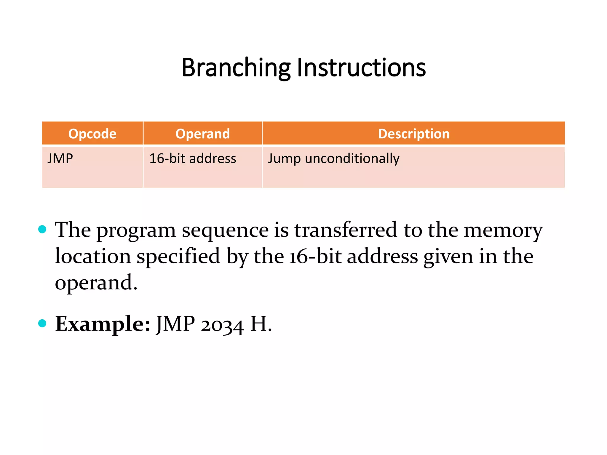 Branching Instructions
Opcode Operand Description
JMP 16-bit address Jump unconditionally
 The program sequence is transferred to the memory
location specified by the 16-bit address given in the
operand.
 Example: JMP 2034 H.
 
