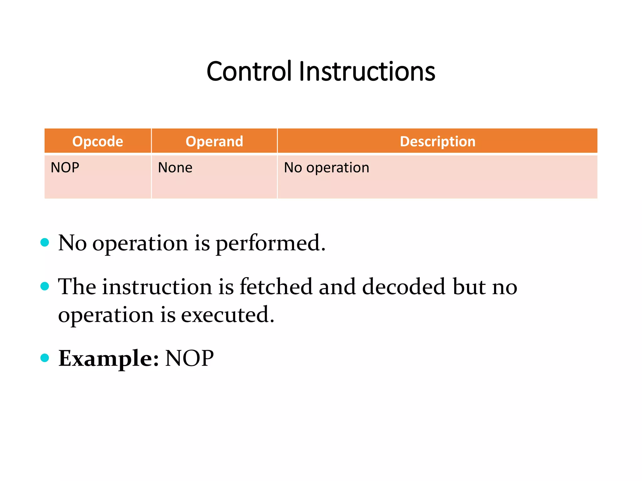 Control Instructions
Opcode Operand Description
NOP None No operation
 No operation is performed.
 The instruction is fetched and decoded but no
operation is executed.
 Example: NOP
 
