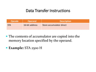 Data Transfer Instructions
Opcode Operand Description
STA 16-bit address Store accumulator direct
 The contents of accumulator are copied into the
memory location specified by the operand.
 Example: STA 2500 H
 