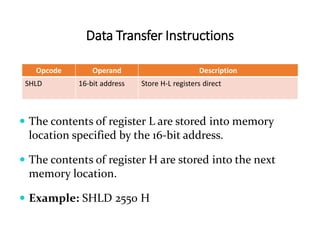 Data Transfer Instructions
Opcode Operand Description
SHLD 16-bit address Store H-L registers direct
 The contents of register L are stored into memory
location specified by the 16-bit address.
 The contents of register H are stored into the next
memory location.
 Example: SHLD 2550 H
 