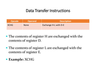 Data Transfer Instructions
Opcode Operand Description
XCHG None Exchange H-L with D-E
 The contents of register H are exchanged with the
contents of register D.
 The contents of register L are exchanged with the
contents of register E.
 Example: XCHG
 