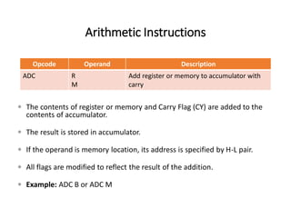 Arithmetic Instructions
Opcode Operand Description
ADC R
M
Add register or memory to accumulator with
carry
 The contents of register or memory and Carry Flag (CY) are added to the
contents of accumulator.
 The result is stored in accumulator.
 If the operand is memory location, its address is specified by H-L pair.
 All flags are modified to reflect the result of the addition.
 Example: ADC B or ADC M
 