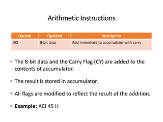 Arithmetic Instructions
Opcode Operand Description
ACI 8-bit data Add immediate to accumulator with carry
 The 8-bit data and the Carry Flag (CY) are added to the
contents of accumulator.
 The result is stored in accumulator.
 All flags are modified to reflect the result of the addition.
 Example: ACI 45 H
 