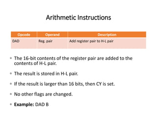 Arithmetic Instructions
Opcode Operand Description
DAD Reg. pair Add register pair to H-L pair
 The 16-bit contents of the register pair are added to the
contents of H-L pair.
 The result is stored in H-L pair.
 If the result is larger than 16 bits, then CY is set.
 No other flags are changed.
 Example: DAD B
 