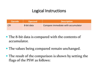 Logical Instructions
Opcode Operand Description
CPI 8-bit data Compare immediate with accumulator
 The 8-bit data is compared with the contents of
accumulator.
 The values being compared remain unchanged.
 The result of the comparison is shown by setting the
flags of the PSW as follows:
 