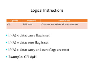 Logical Instructions
Opcode Operand Description
CPI 8-bit data Compare immediate with accumulator
 if (A) < data: carry flag is set
 if (A) = data: zero flag is set
 if (A) > data: carry and zero flags are reset
 Example: CPI 89H
 