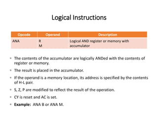 Logical Instructions
Opcode Operand Description
ANA R
M
Logical AND register or memory with
accumulator
 The contents of the accumulator are logically ANDed with the contents of
register or memory.
 The result is placed in the accumulator.
 If the operand is a memory location, its address is specified by the contents
of H-L pair.
 S, Z, P are modified to reflect the result of the operation.
 CY is reset and AC is set.
 Example: ANA B or ANA M.
 