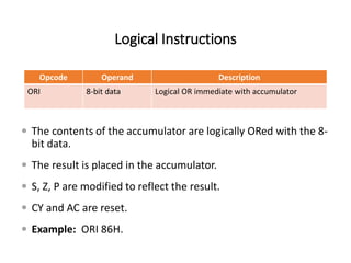 Logical Instructions
Opcode Operand Description
ORI 8-bit data Logical OR immediate with accumulator
 The contents of the accumulator are logically ORed with the 8-
bit data.
 The result is placed in the accumulator.
 S, Z, P are modified to reflect the result.
 CY and AC are reset.
 Example: ORI 86H.
 