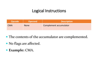 Logical Instructions
Opcode Operand Description
CMA None Complement accumulator
 The contents of the accumulator are complemented.
 No flags are affected.
 Example: CMA.
 