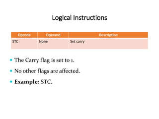 Logical Instructions
Opcode Operand Description
STC None Set carry
 The Carry flag is set to 1.
 No other flags are affected.
 Example: STC.
 