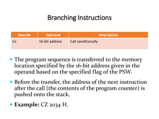 Branching Instructions
Opcode Operand Description
Cx 16-bit address Call conditionally
 The program sequence is transferred to the memory
location specified by the 16-bit address given in the
operand based on the specified flag of the PSW.
 Before the transfer, the address of the next instruction
after the call (the contents of the program counter) is
pushed onto the stack.
 Example: CZ 2034 H.
 
