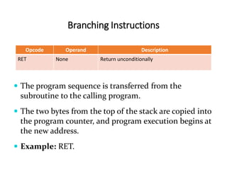 Branching Instructions
Opcode Operand Description
RET None Return unconditionally
 The program sequence is transferred from the
subroutine to the calling program.
 The two bytes from the top of the stack are copied into
the program counter, and program execution begins at
the new address.
 Example: RET.
 