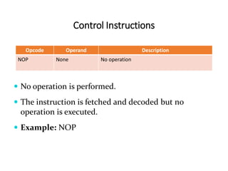 Control Instructions
Opcode Operand Description
NOP None No operation
 No operation is performed.
 The instruction is fetched and decoded but no
operation is executed.
 Example: NOP
 