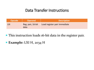 Data Transfer Instructions
Opcode Operand Description
LXI Reg. pair, 16-bit
data
Load register pair immediate
 This instruction loads 16-bit data in the register pair.
 Example: LXI H, 2034 H
 