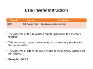 Data Transfer Instructions
Opcode Operand Description
LDAX B/D Register Pair Load accumulator indirect
 The contents of the designated register pair point to a memory
location.
 This instruction copies the contents of that memory location into
the accumulator.
 The contents of either the register pair or the memory location are
not altered.
 Example: LDAX B
 