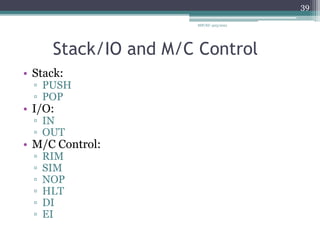 8085 instructions and addressing modes | PDF