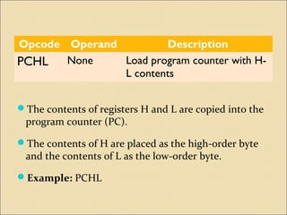 8085 instruction set | PPT