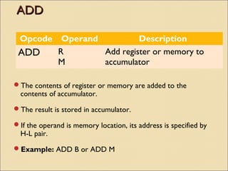 8085 instruction set | PPT