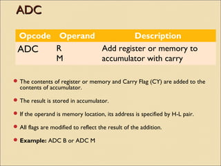 8085 instruction set | PPT