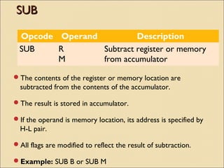 8085 instruction set | PPT