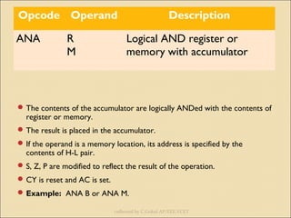 8085 instruction set | PPT