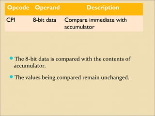 8085 instruction set | PPT
