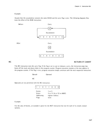 RC
Chapter 3. Instruction Set
Example:
Assume that the accumulator contains the value OAAH and the carry flag is zero. The following diagrams illus-
trate the effect of the RAR instruction:
Before: Carry
o
Accumulator
o o o o
After: Carry
Accumulator
[ 0 o o o
RETURN IF CARRY
The RC instruction tests the carry flag. If the flag is set to one to indicate a carry, the instruction pops two
bytes off the stack and places them in the program counter. Program execution resumes at the new address in
the program counter. If the flag is zero, program execution simply continues with the next sequential instruction.
Opcode Operand
RC
Operands are not permitted with the RC instruction.
Example:
~1___0_______0__0__~01
Cycles:
States:
Addressing:
Flags:
1 or 3
5 or 11 (6 or 12 on 8085)
register indirect
none
For the sake of brevity, an example is given for the RET instruction but not for each of its closely related
variants.
347
 
