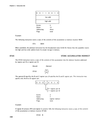 Chapter 3. Instruction Set
STAX
3·62
0 0 1 1 0 0 1 0
lowaddr
high addr
Cycles: 4
States: 13
Addressing: direct
Flags: none
Example:
The following instruction stores a copy of the contents of the accumulator at memory location 5B3H:
STA 5B3H
When assembled, the previous instruction has the hexadecimal value 32 B3 05. Notice that the assembler inverts
the high and low order address bytes for proper storage in memory.
STORE ACCUMULATOR INDIRECT
The STAX instruction stores a copy of the contents of the accumulator into the memory location addressed
by register pair B or register pair D.
Opcode Operand
STAX
The operand B specifies the Band C register pair; D specifies the D and E register pair. This instruction may
specify only the B or D register pair.
Example:
10001100 01
Cycles:
States:
Addressing:
Flags:
'-v-/
l{o= register pair B
1 =register pair D
2
7
register indirect
none
If register B contains 3FH and register C contains 16H, the following instruction stores a copy of the contents
of the accumulator at memory location 3F16H:
STAX B
 