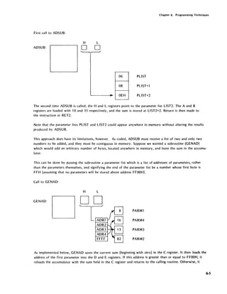 Chapter 6. Programming Techniques
First call to ADSUB:
H L
ADSUB: D D
06 PLiST
08 PLlST+l
OEH PLlST+2
The second time ADSUB is called, the Hand L registers point to the parameter list LlST2. The A and B
registers are loaded with 10 and 35 respectively, and the sum is stored at LlST2+2. Return is then made to
the inst~uction at RET2.
Note that the parameter lists PLiST and LlST2 could appear anywhere in memory without altering the results
produced by ADSUB.
This approach does have its limitations, however. As coded, ADSUB must receive a list of two and only two
numbers to be added, and they must be contiguous in memory. Suppose we wanted a subroutine (GENAD)
which would add an arbitrary number of bytes, located anywhere in memory, and leave the sum in the accumu-
lator.
This can be done by passing the subroutine a parameter li'st which is a list of addresses of parameters, rather
than the parameters themselves, and signifying the end of the parameter list be a number whose first byte is
FFH (assuming that no parameters will be stored above address FFOOH).
Call to GENAD:
GENAD:
D
H L
DO~
lAORl
ADR2
ADR3
ADR4
FFFF
PARMl
PARM4
PARM3
PARM2
As implemented below, GENAD saves the current sum (beginning with zero) in the C register. It then loads the
address of the first parameter into the 0 and E registers. If this address is greater than or equal to FFOOH, it
reloads the accumulator with the sum held in the C register and returns to the calling routine. Otherwise, it
6-5
 