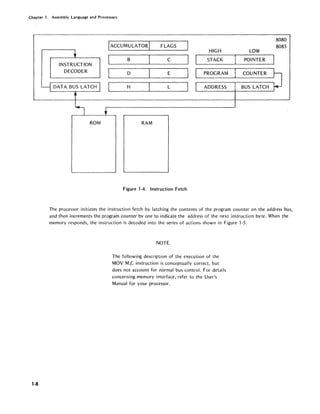 Chapter 1. Assembly language and Processors
1-8
8080
IACCUMULATORI FLAGS 8085
HIGH LOW
I I I ! IB C STACK POINTER
INSTRUCTION
DECODER
I
D
I E
I PROGRAM I COUNTER
i
Y DATA BUS LATCH I H
I L
I ADDRESS I BUS LATCH
~
I •ROM RAM
Figure 1-4. Instruction Fetch
The processor initiates the instruction fetch by latching the contents of the program counter on the address bus,
and then increments the program counter by one to indicate the address of the next instruction byte. When the
memory responds, the instruction is decoded into the series of actions shown in Figure 1-5.
NOTE
The following description of the execution of the
MOV M,C instruction is conceptually correct, but
does not account for normal bus control. For details
concerning memory interface, refer to the User's
Manual for your processor.
 