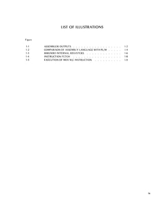 Figure
1-1
1-2
1-3
1-4
1-5
LIST OF ILLUSTRATIONS
ASSEMBLER OUTPUTS . . . . . . . . . . . . .
COMPARISON OF ASSEMBLY LANGUAGE WITH PL/M
8080/8085 INTERNAL REGISTERS . . .
INSTRUCTION FETCH . . . . . . . .
EXECUTION OF MOV M,C INSTRUCTION
1-2
1-4
1-6
1-8
1-9
ix
 