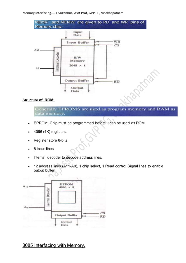 8085 Interfacing With Memory Chips Pdf 8085 Interfacing With Memory Chips Pdf