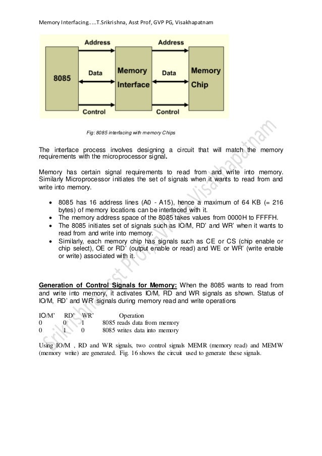 8085 interfacing with memory chips