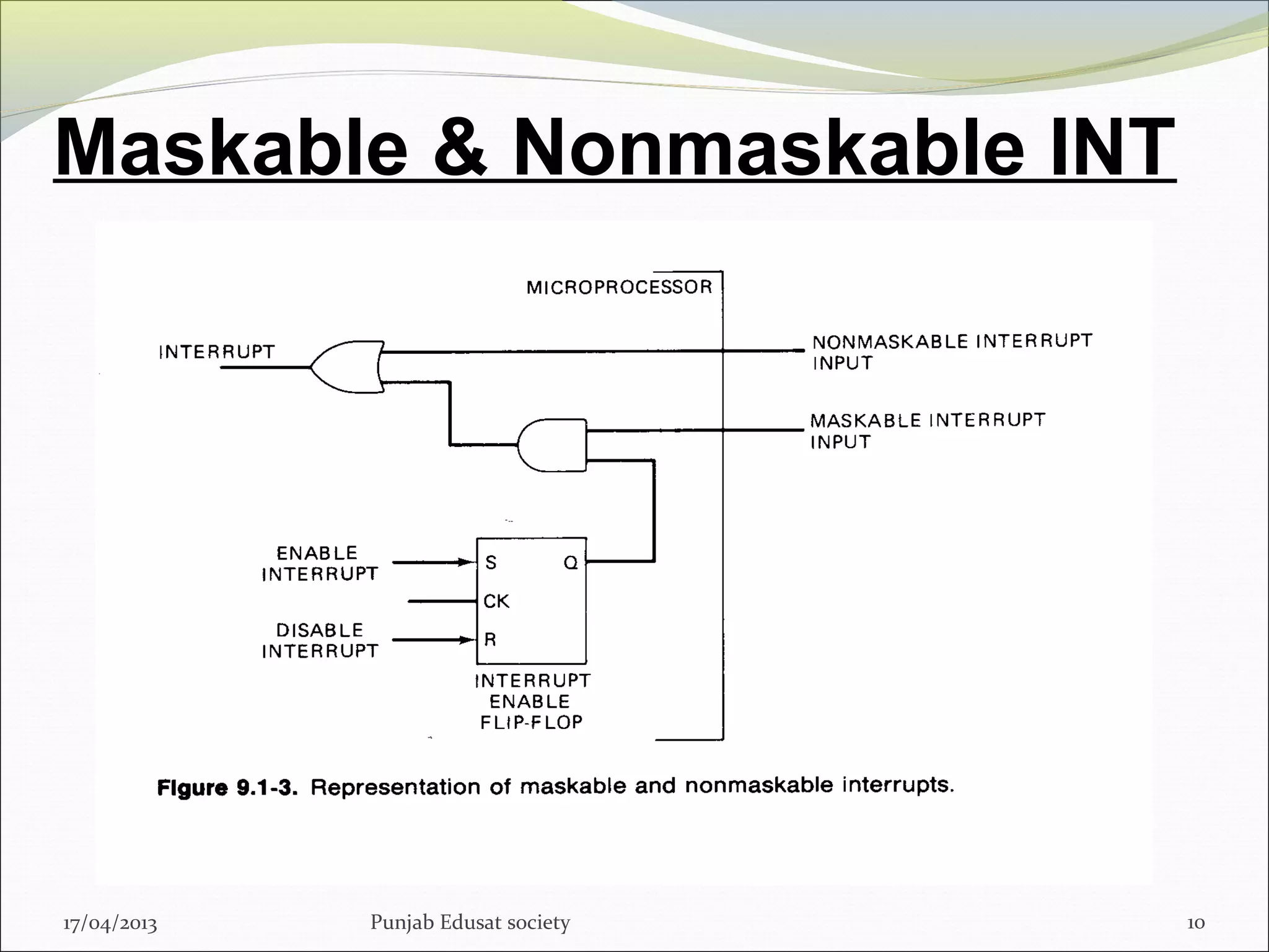 Maskable & Nonmaskable INT
17/04/2013 Punjab Edusat society 10
 
